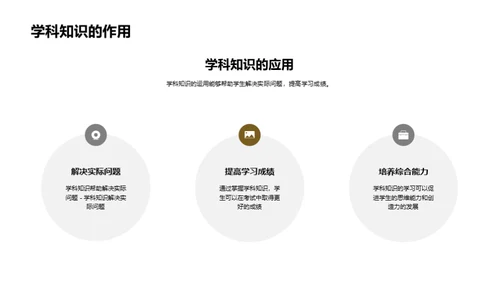 高中通用学科知识分享