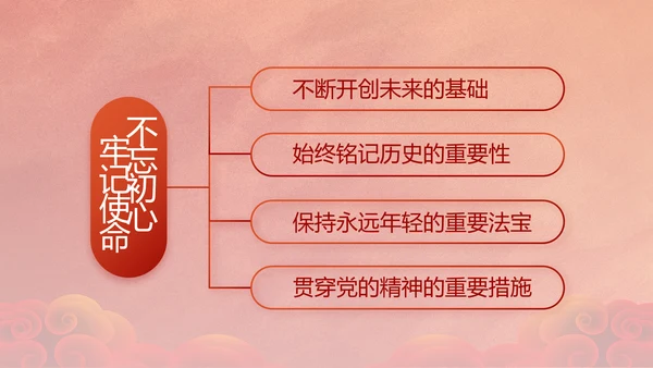 中国共产党的光辉历程红色传承教育活动PPT