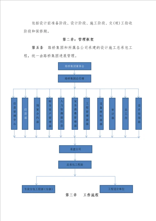 设计施工总承包项目管理办法初稿