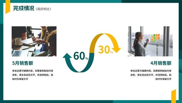 绿色简约实景几何切割部门工作汇报PPT模板