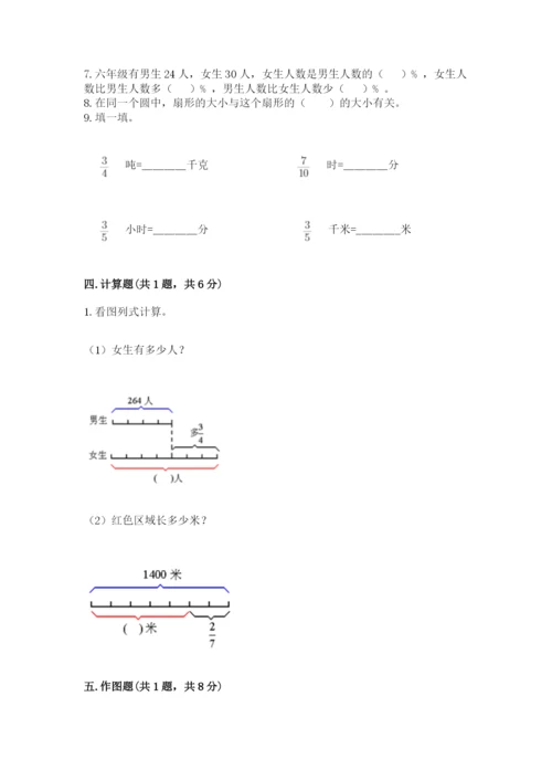 小学数学六年级上册期末考试试卷精品【黄金题型】.docx