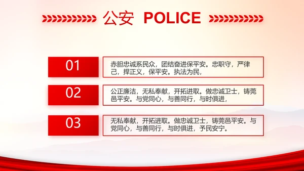 忠诚铸警魂护航新征程公安警察动态PPT模板
