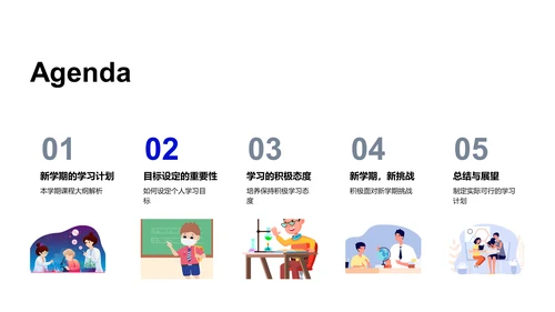 开学学习目标指南PPT模板