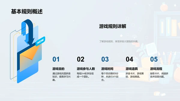 拼音知识游戏教学PPT模板