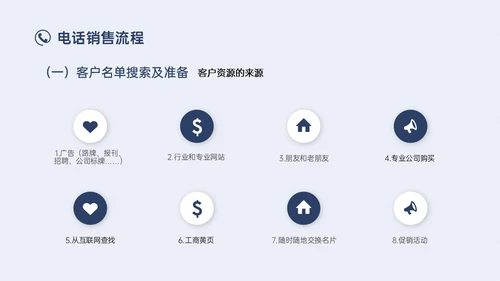 蓝色简约实拍商务电话销售培训沟通技巧培训PPT课件