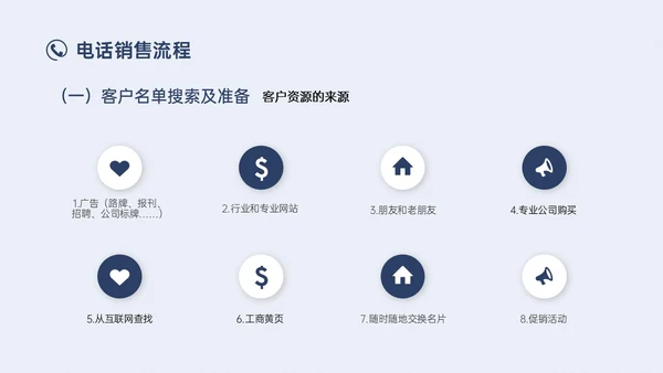 蓝色简约实拍商务电话销售培训沟通技巧培训PPT课件
