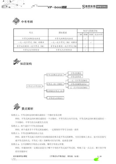 BOSS-初中数学-不等式与不等式组B级-第01讲.docx