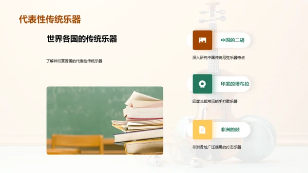 全球音乐乐器漫游