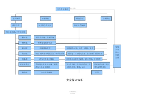 停车场硬化施工方案.docx