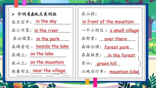 Unit 6 In a nature park 单元复习(一)-单词词组+典型例题（共25张PPT）