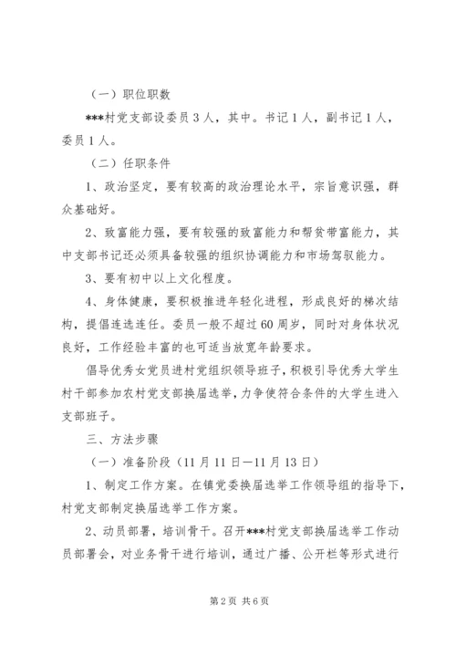 镇村党支部委员会换届选举工作实施方案 (4).docx