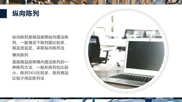 好产品“会说话”商品陈列培训PPT模板