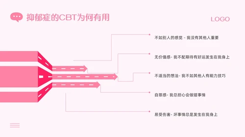 粉色插画青少年抑郁症障碍及自杀防治PPT模板宣传PPT动态P