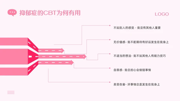 粉色插画青少年抑郁症障碍及自杀防治PPT模板宣传PPT动态P
