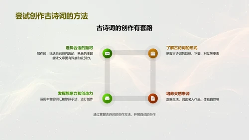 古诗词教学要点