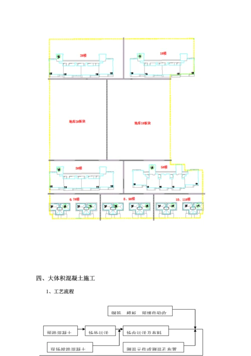 大体积混凝土专项综合施工专题方案范文.docx