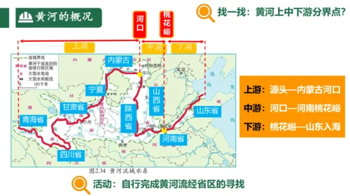 2.3中国的河流（第3课时课件33张）-人教版八年级地理上册