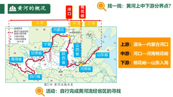 2.3中国的河流（第3课时课件33张）-人教版八年级地理上册