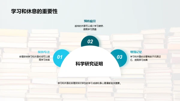 优化备考策略