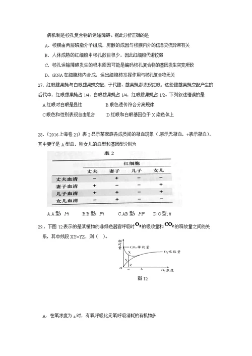 福建省厦门市翔安第一中学2017届高三上学期期中考试 生物