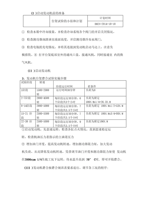 2015发动机试验小结论文要点