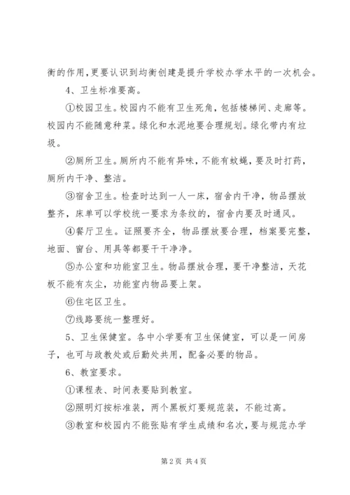 迎接教育部义务教育均衡发展督导检查工作方案 (3).docx