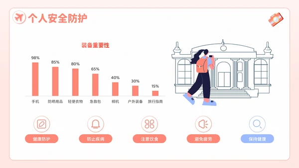 粉色插画风欢乐暑期畅享旅游乐趣PPT模板