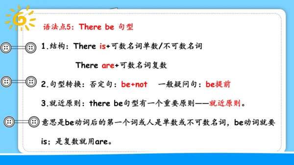 Unit 1 How can I get there 复习课件（词组+句型+语法+语音+写作指导）