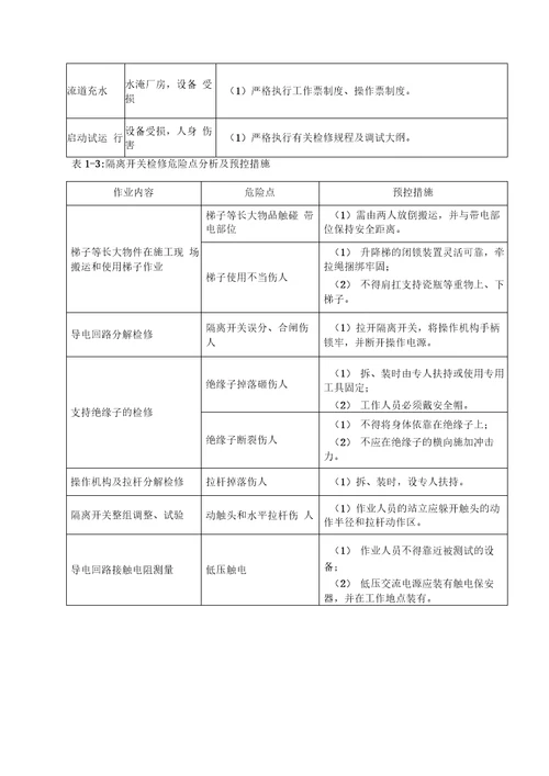 电力生产工作危险点分析及预控措施