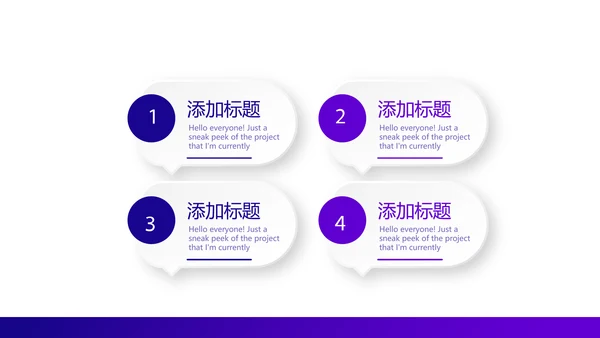 电商运营年终工作总结动态PPT