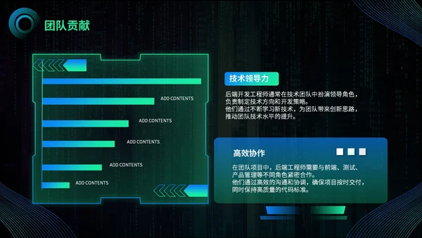 渐变蓝绿色科技风后端开发工程师述职报告PPT模板
