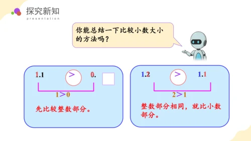 第七单元 第1课时 小数的初步认识教学课件(共39张PPT)三年级数学下册 人教版