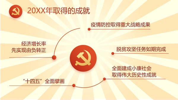 党员青年党史学习教育活动PPT动态