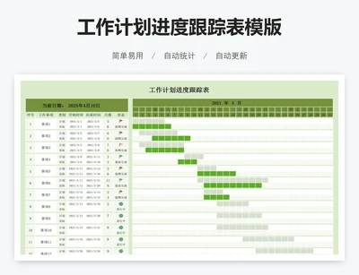 工作计划进度跟踪表模版