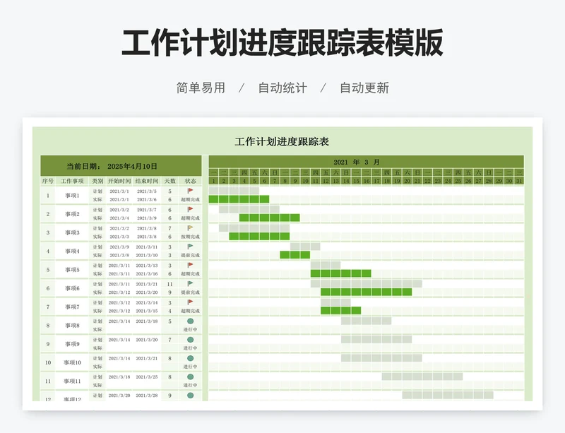工作计划进度跟踪表模版