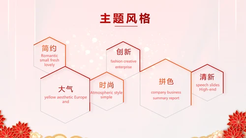 红色迎新春春节晚会年会PPT