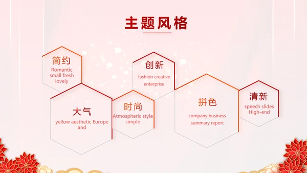 红色迎新春春节晚会年会PPT