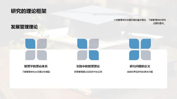 探索管理学之旅