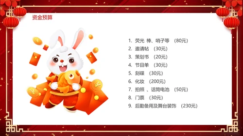 2023兔年元旦联会元旦联欢晚会活动策划PPT