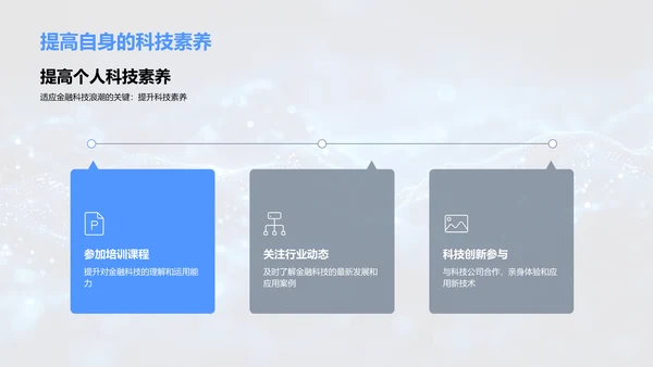 银行科技革新报告PPT模板