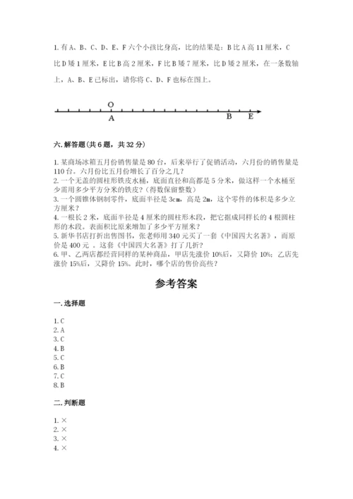 小升初数学期末测试卷附答案.docx