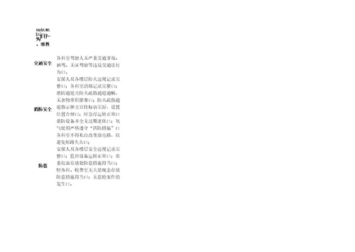 医院后勤保障管理安全隐患排查每月检查表医疗卫生机构安全生产隐患排查清单