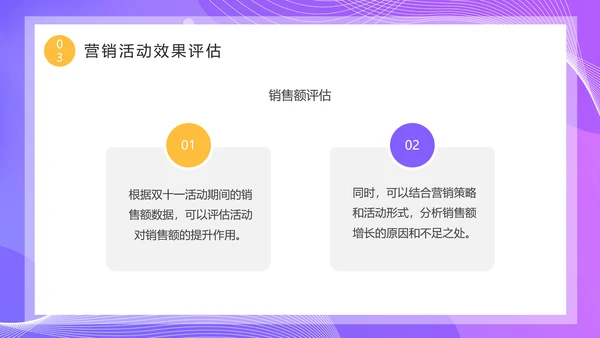 数据精准复盘总结优化营销PPT模板