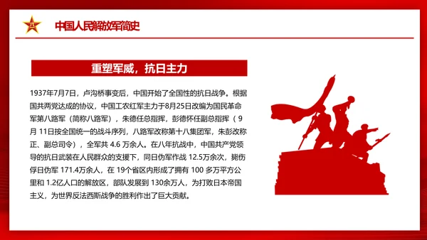八一建军节热血铸军魂PPT课件模板