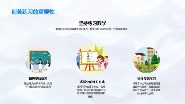 数学学习成果展