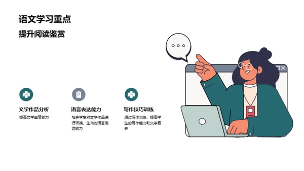 初二学习之路