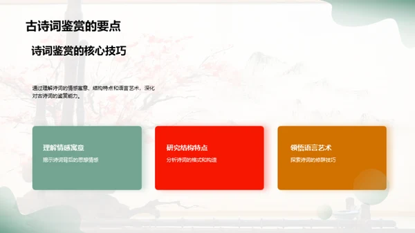 语文知识掌控法