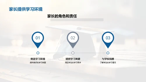 全面备战高考