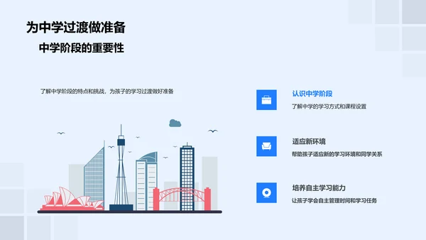 五年级学习指导报告PPT模板