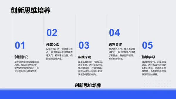 学术会议总结汇报PPT模板